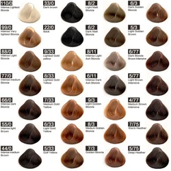 2019 Best Selling Permanent Professional Italian Hair Color Brands Names