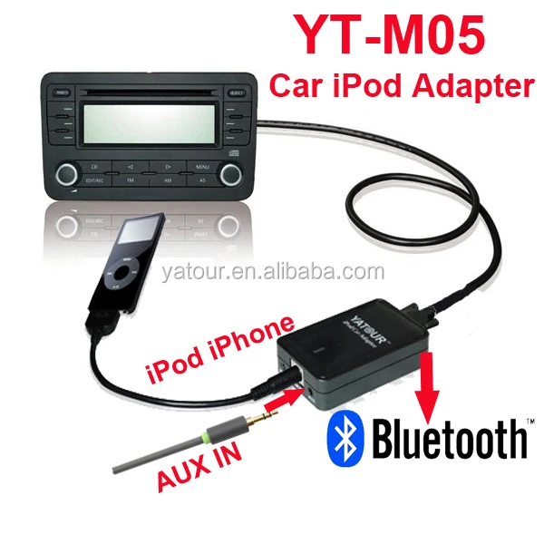 Yatour iphone/i-touch/ipod adapter for car stereo