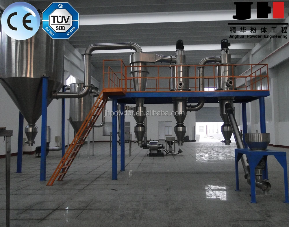 Multi-impeller horizontal industrial air classifier
