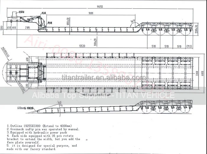 Трехосевой 80 тонный гидравлический низкорамный прицеп на продажу грузовики lowboy низкорамные