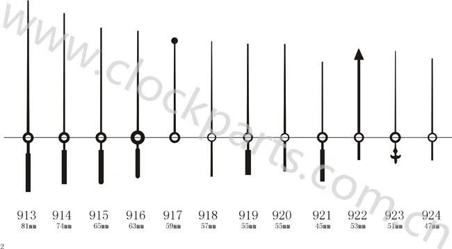 Aluminum second hands