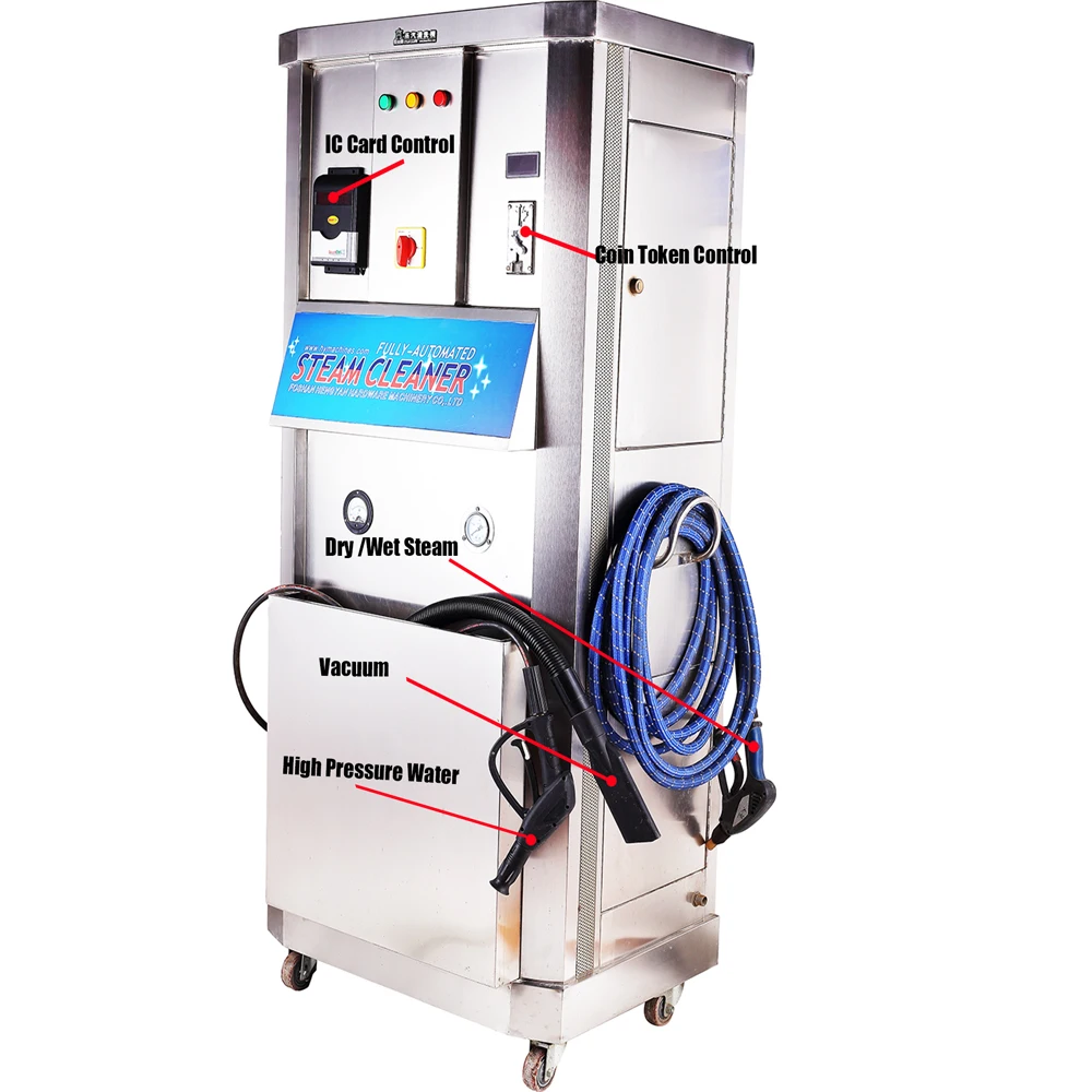 Self Service Car Wash Machine