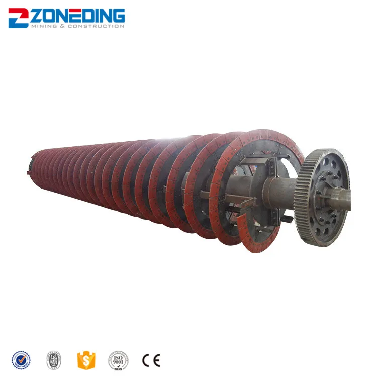 Mining machine river sand washing equipment spiral sand washer price