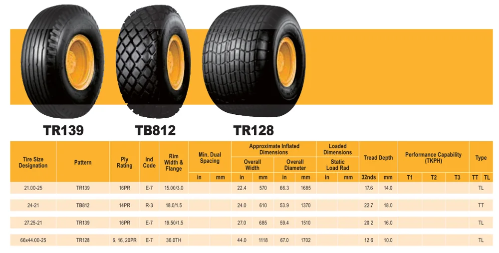 neumaticos triangle TR139 21.00-25 27.25-21
