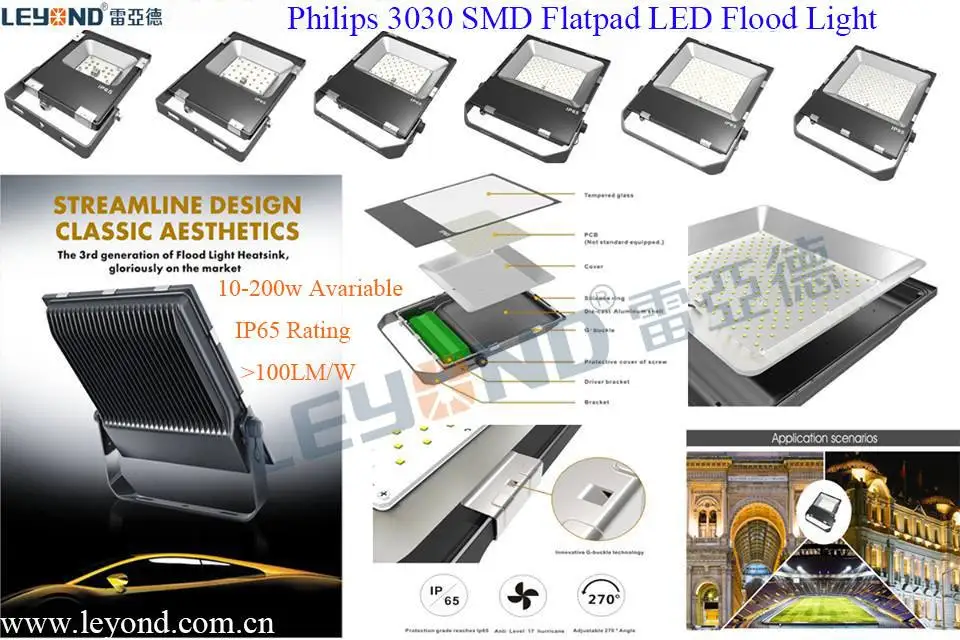 CE RoHS Listed LED Slim Floodlight 200w 24000lm, 120lm/w led flood light IP65 3 Years Warranty