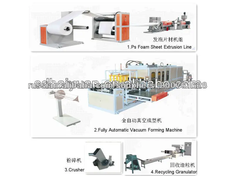 пенополистирола коробки для завтрака формируя машину