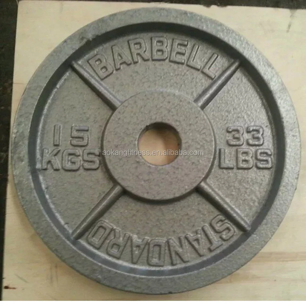 
Black Painted Cast Iron Weight Plate 