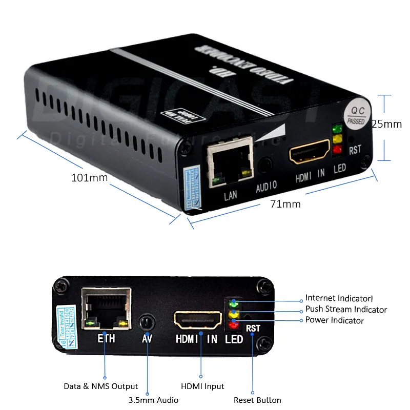 Mini IPTV HD Encoder HD Input IP Output H265 H264 Video Encoder IPTV Streaming Encoder Server