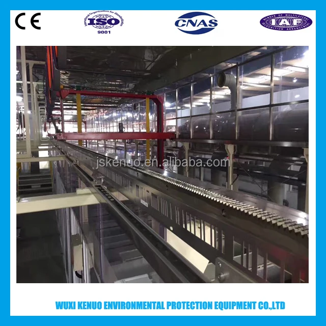 Newest automatic Zinc Plating production line / product plant equipment