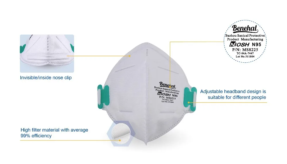 Hot sale N95mask PPE Non-medical N95 Fabric masks Half face Respirators ready to ship N95 portable masks Half face mask foldable