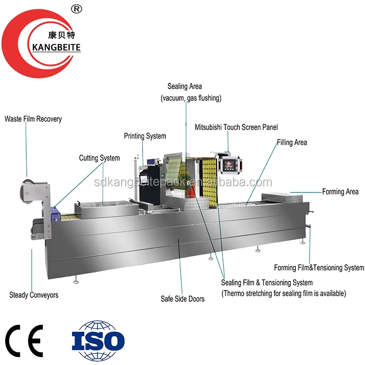 KANGBEITE CE certified fully automatic Nitrogen Gas Flushing Packing Machine for fresh Meat fast food  frozen seafood