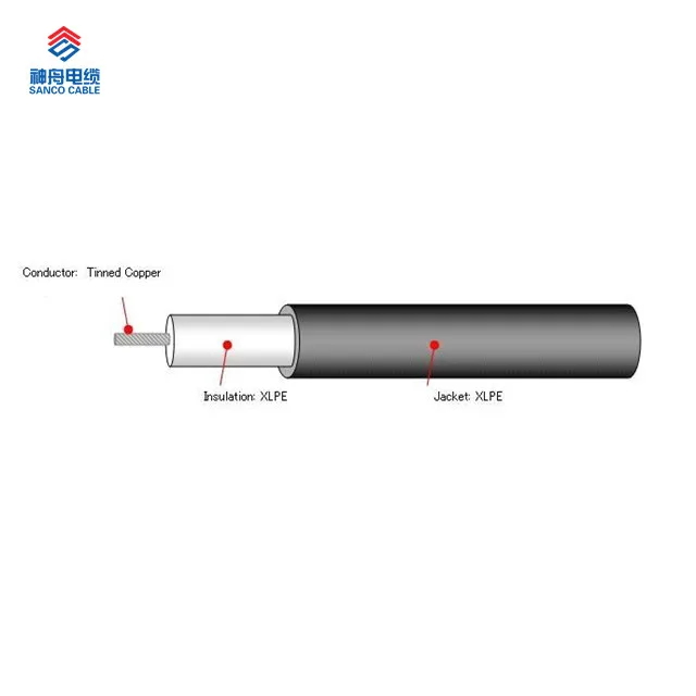 Китай поставщиков Высокое качество Lszh 2Pfg 1169 PV Солнечной Кабель 6mm2 4mm2 2.5mm2