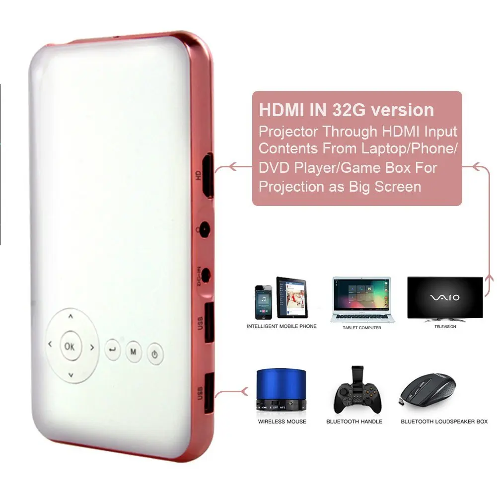 Mini Projector Wifi Portable Projector for iPhone Android 5000mAh Rechargeable Mobile Home Theater Projector D05(M6S)
