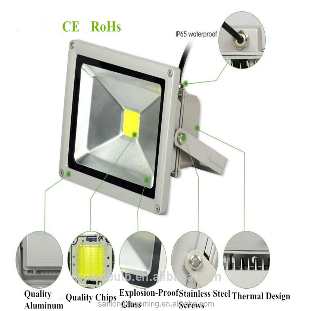 LED outdoor lightings led floodlight for replace the outdoor basketball court fixtures waterproof spot light