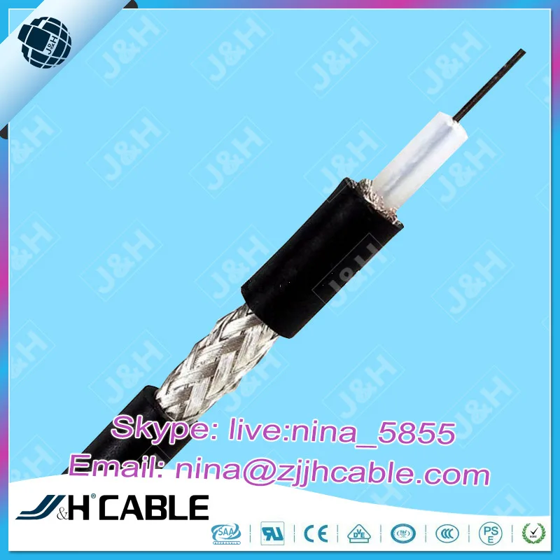 50 ом Кабель RG223 Коаксиальный Кабель