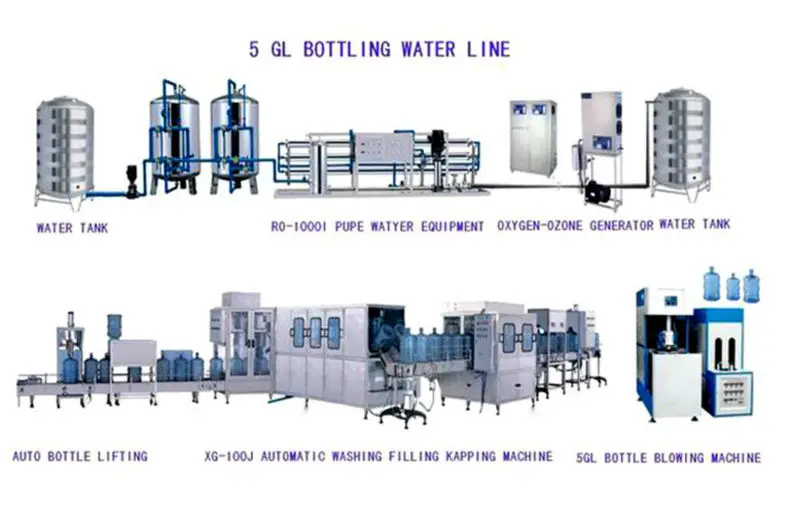 500LPH Reverse Osmosis pure Water Purification Plant River Well Ground RO Water System Machine