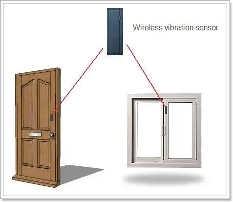беспроводной пульт дистанционного управления анти- кражи вибрации сигнализация для сейфа ворота безопасности