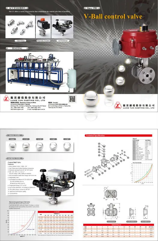 electric flow control valve hydraulic control valve proportional valve