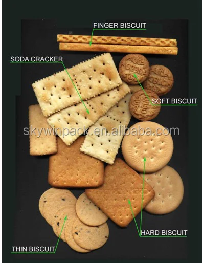 Skywin Industrial Gas Bakery Oven Cookie Biscuit Making Machine Baking Equipment Price