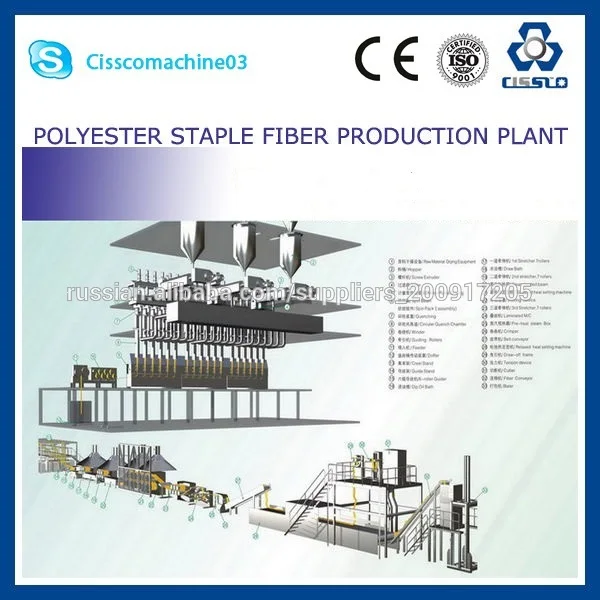 EQUIPMENT FOR PET FIBER PRODUCTION, PET FIBER MACHINE