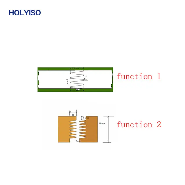 Woodworking Full Automatic  comb finger joint  machine production line
