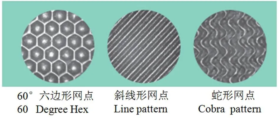 roller for offset printing machine with numbering