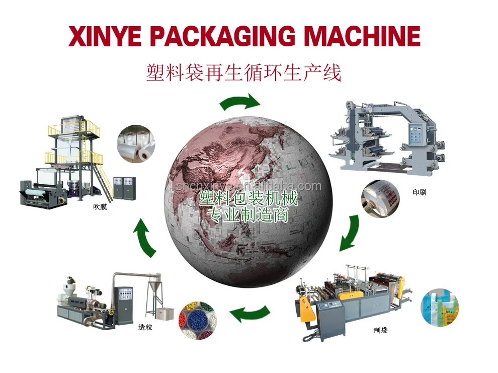 High Speed Nylon Polyethylene Plastic Blow Film Extrusion Machine