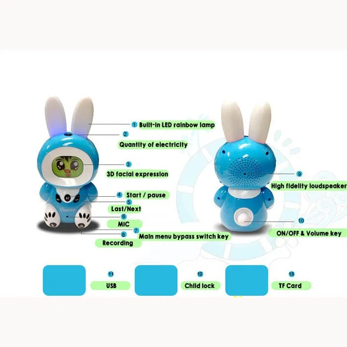 MP3 рассказ teller с для