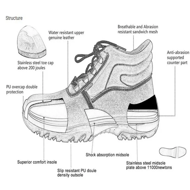 
S3 Genuine Leather high standard safety shoes for outdoor working 