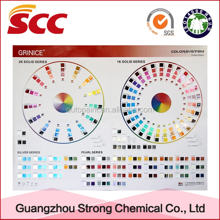 2016 New products High quality uv curing paint