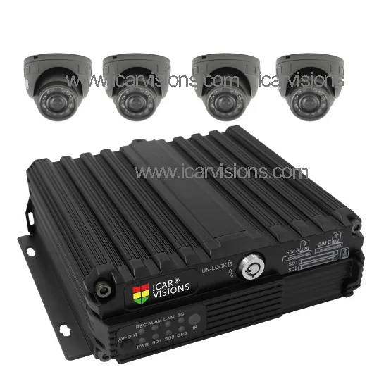 
4Ch H.264 SD card mobil DVR with real time video and audio,gps,3g,4g,wifi module for optional 