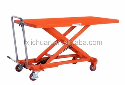 Hydraulic Portable Scissor Table Lift In All Departments