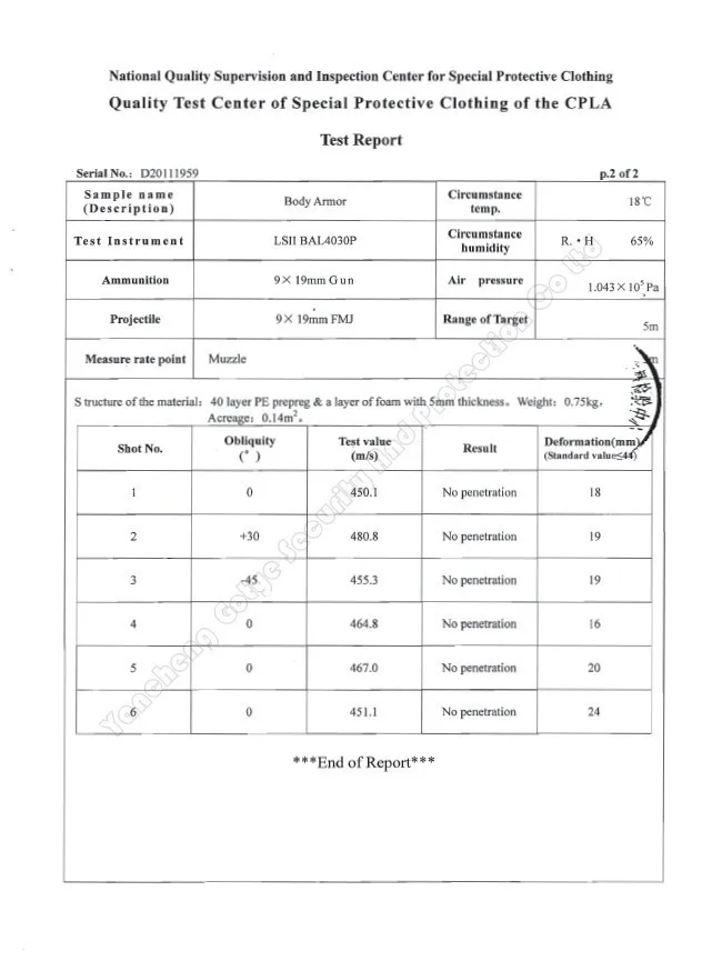 115 gsm  Lightweight Bulletproof UHMWPE UD fabric  NON-TOXIC TEST