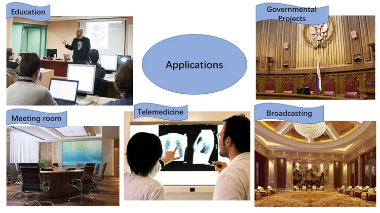 Applications-New 750