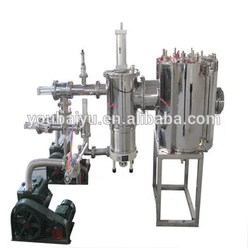 Vacuum Magnetron Sputtering Coating Machine / Film Plating Machine