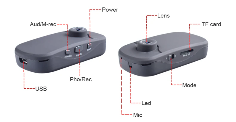 Mini CMOS Sensor Camera Module FHD Video Recorder