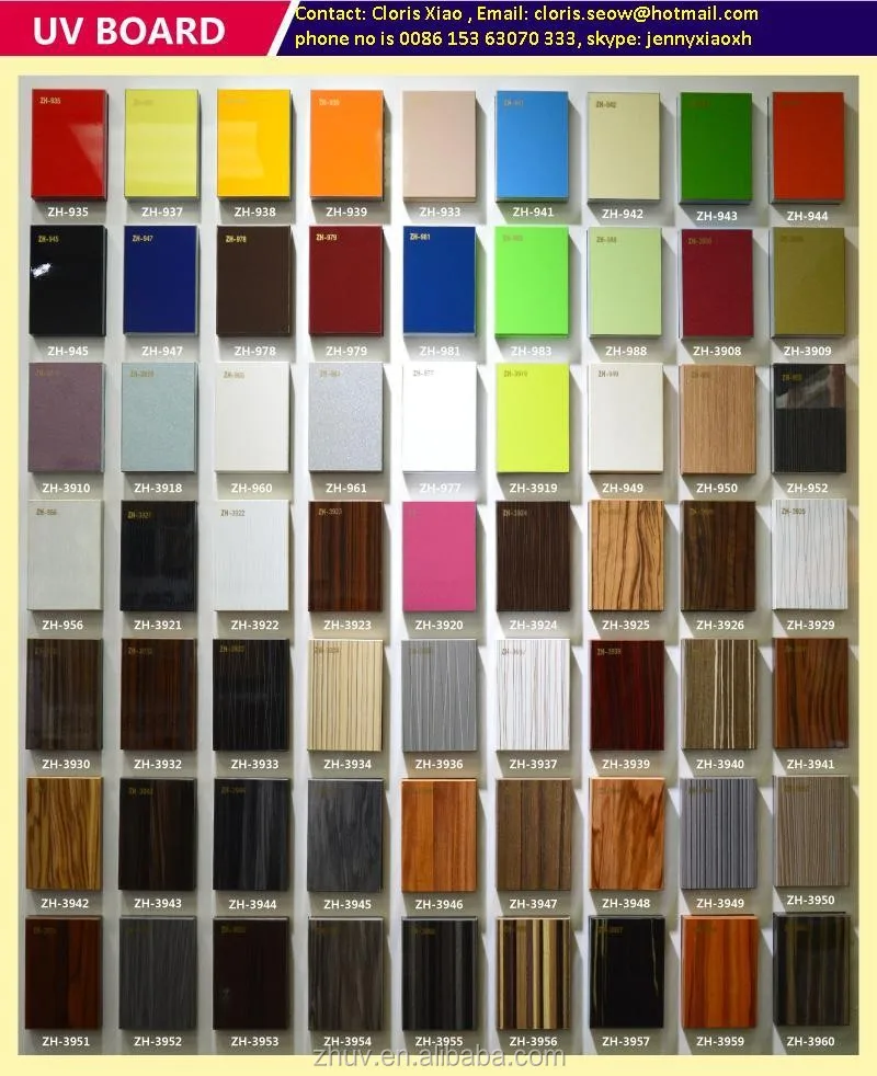 uv coated mdf board UV MDF Boards for kitchen furniture