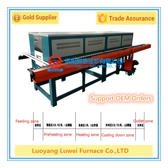 Цена завода печи ролика используются печи закалки стекла