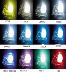 HID Kit Factory MATEC 35W 55W H7 9005 9006 H4 4300K 6000K 55 Watt HID Xenon Kit