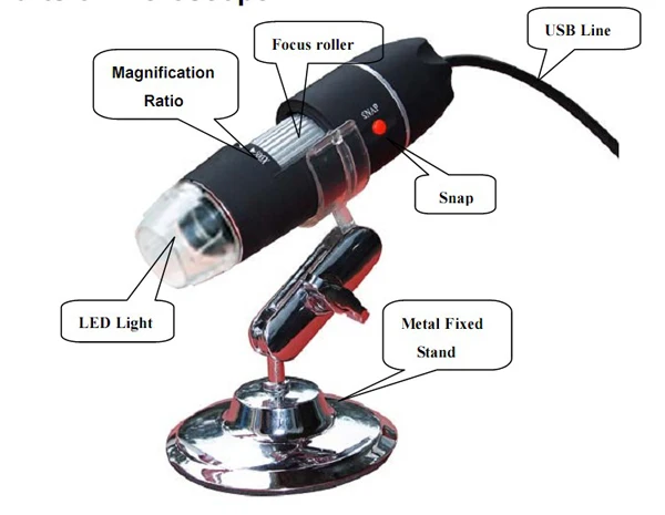 25-1000X Portable Handheld USB Video Digital Microscope with Measuring Software UX1000