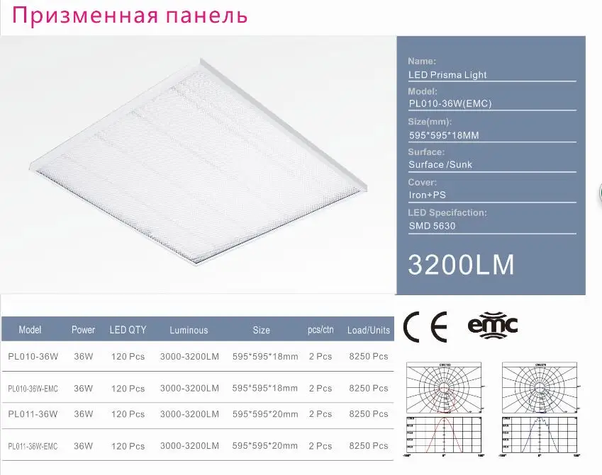 Russia 36W 2x2 led ceiling panel light with PS diffuser 2 years warranty