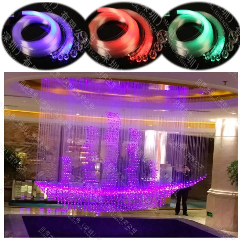 Factory roll sale 0.75mm PMMA Plastic optical fiber cable for star ceiling light