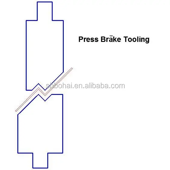 Good price LVD press brake tooling, LVD press brake die , press brake punch and die tools
