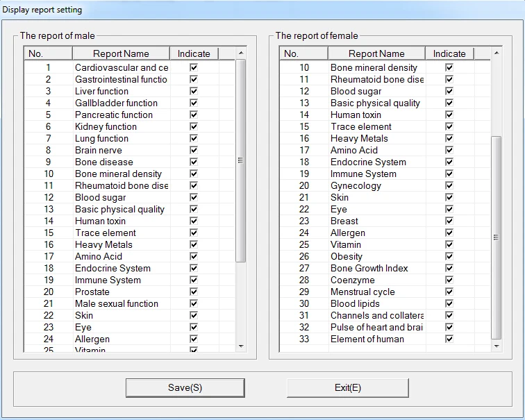
38 reports bioresonance magnetic quantum analyzer 