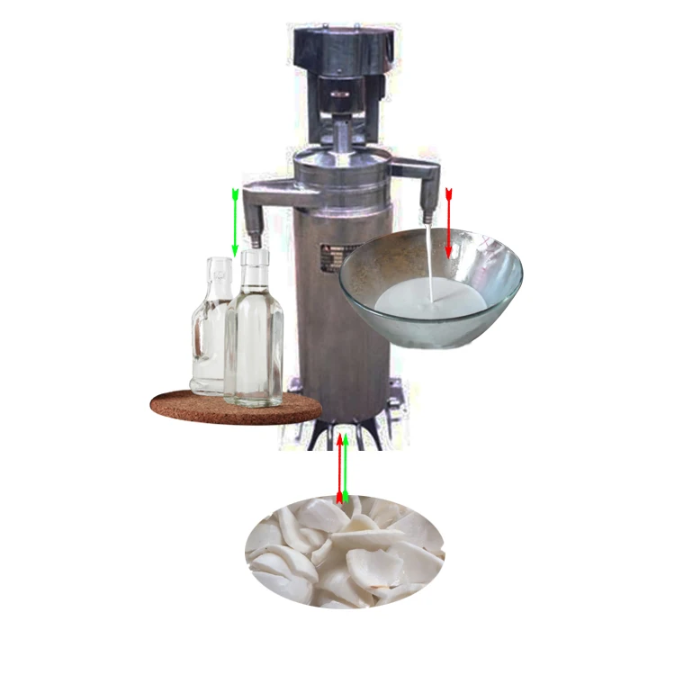 Gf75 трубчатая центрифуга для молочко крем сепаратор/дробилка для переработки