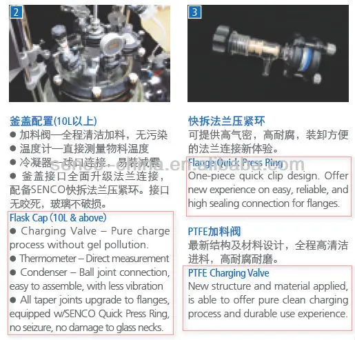 
FC10003 100L chemical reactor price 