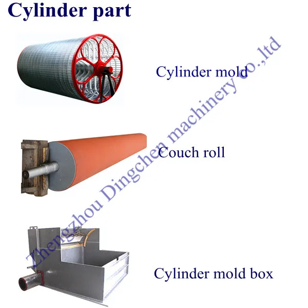 Hand towel tissue paper making machine Dingchen Machinery high performance paper machine