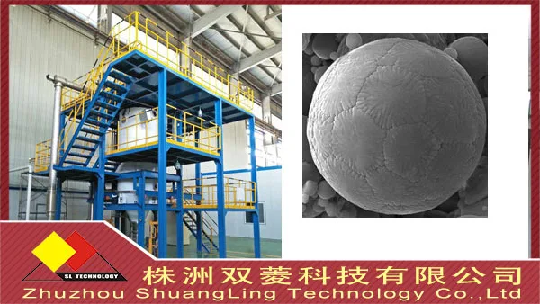 AL Aluminum powder and stainless steel SS gas atomizer system