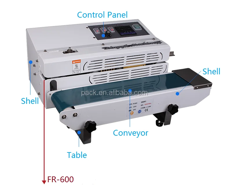 FR-600A полуавтоматическая машина для непрерывного запечатывания тепла ленточный герметик для ПП ПВХ фольги