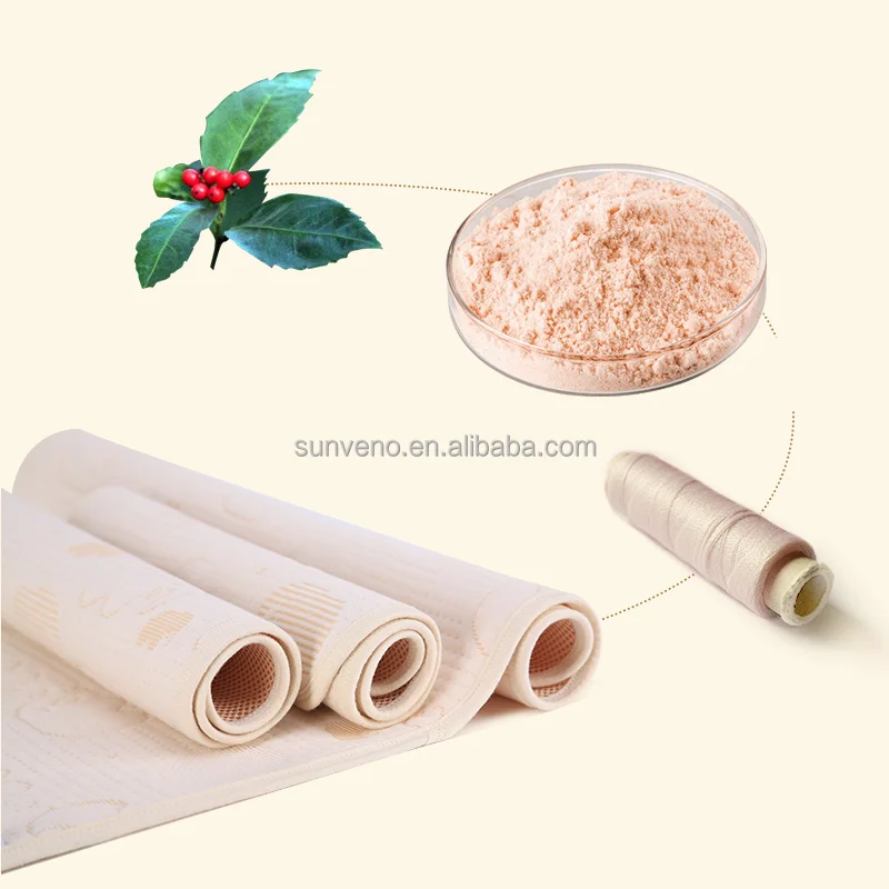 
SUNVENO Baby Changing Pads 5 Layers Newborn Changing Mat Covers Waterproof Changing Mat For Crib Diaper Reusable Durable 